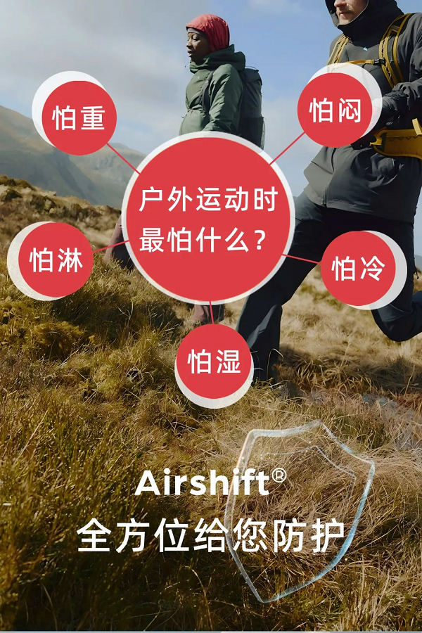 中国智造新突破！江苏三丰AirShift纳米膜（PFAS Free）领跑全球新材料赛道